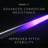 Струни за класическа китара - XT Composite/Nylon Coated Classical Guitar Strings